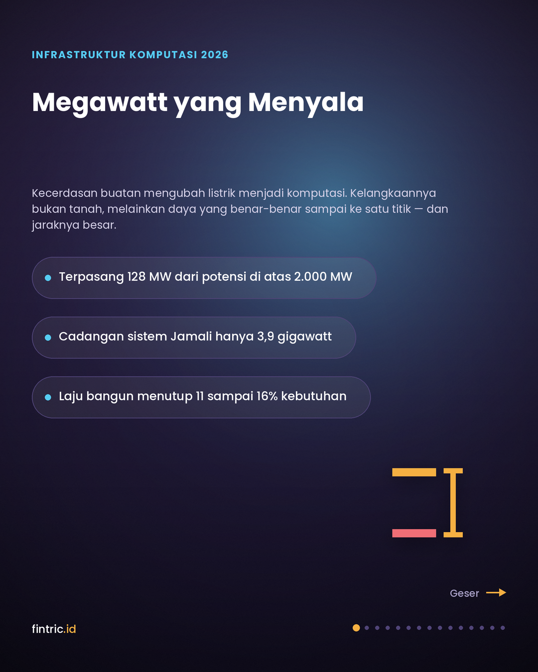 Megawatt yang Menyala dan Megawatt yang Diumumkan: Menghitung Ulang Kapasitas Komputasi Indonesia