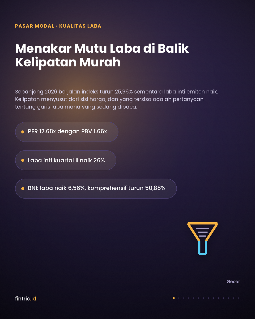Menakar Mutu Laba di Balik Kelipatan Murah