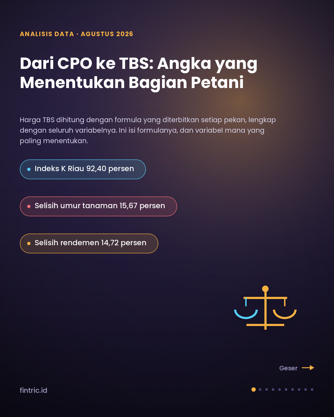 Dari CPO ke TBS: Angka-Angka yang Menentukan Bagian Petani