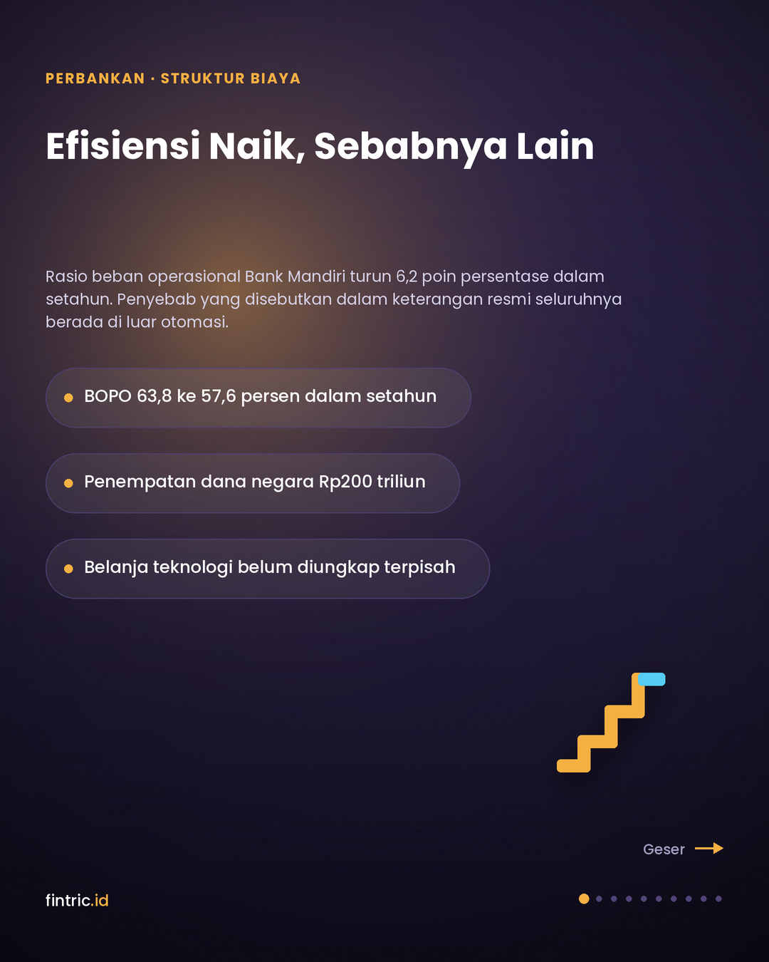 Efisiensi Bank 2026 Membaik. Yang Disebut sebagai Penyebabnya Bukan Otomasi
