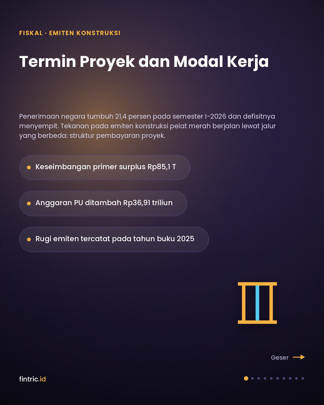 Termin, Bukan Tarif: Membaca Tekanan Emiten Konstruksi 2026