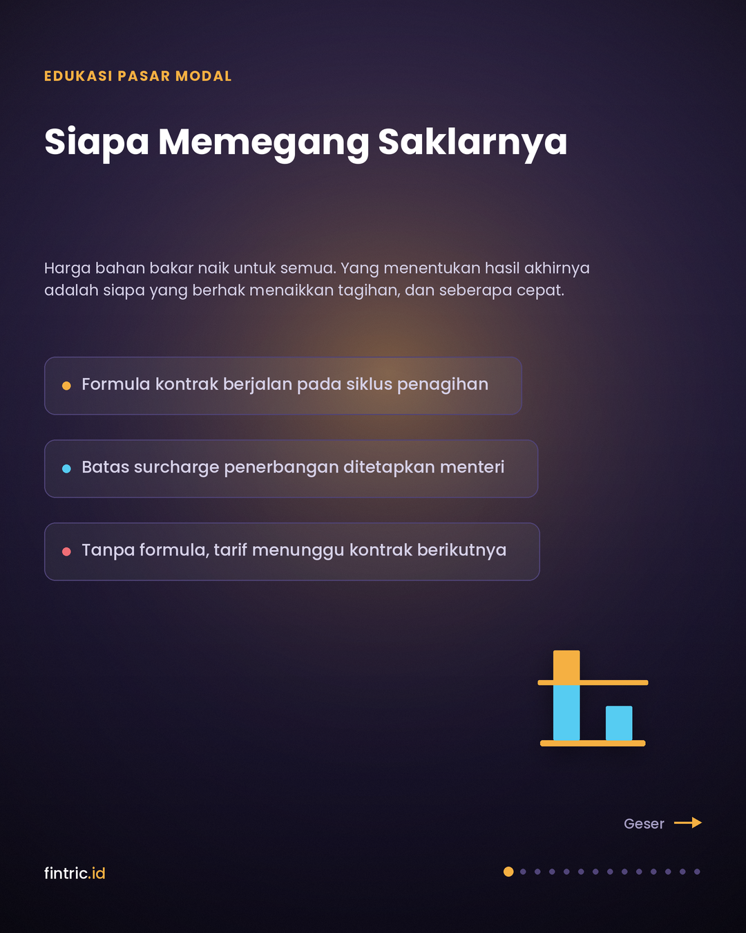Ongkos Bahan Bakar dan Tiga Cara Melimpahkannya: Mengapa Satu Guncangan Energi Berakhir Berbeda di Tiap Emiten