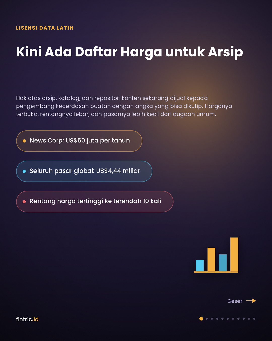 Harga yang Sudah Terbentuk untuk Data Latih