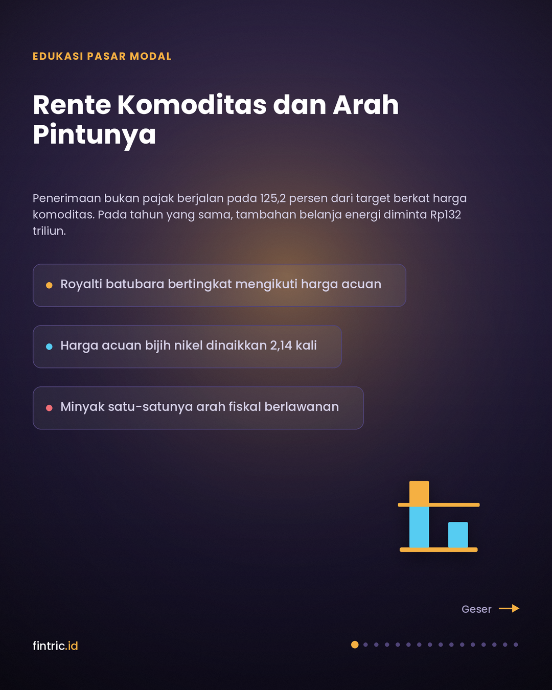 Rente Komoditas Indonesia: Lima Pintu Masuk, Satu Pintu Keluar yang Lebih Besar