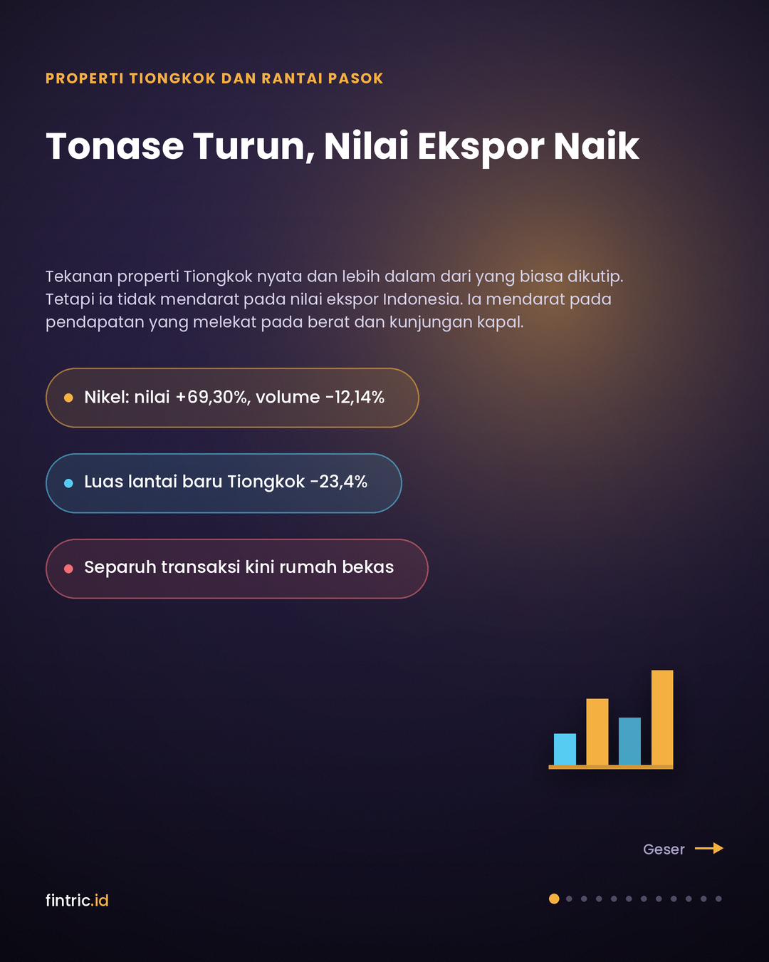 Tonase Turun, Nilai Naik: Ke Mana Tekanan Properti Tiongkok Sebenarnya Mendarat